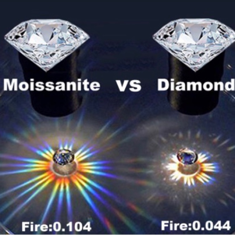 Moissanite Info Slide THIS IS MY ABSOLUTE FAVORITE STONE 💎💍 Come see me
